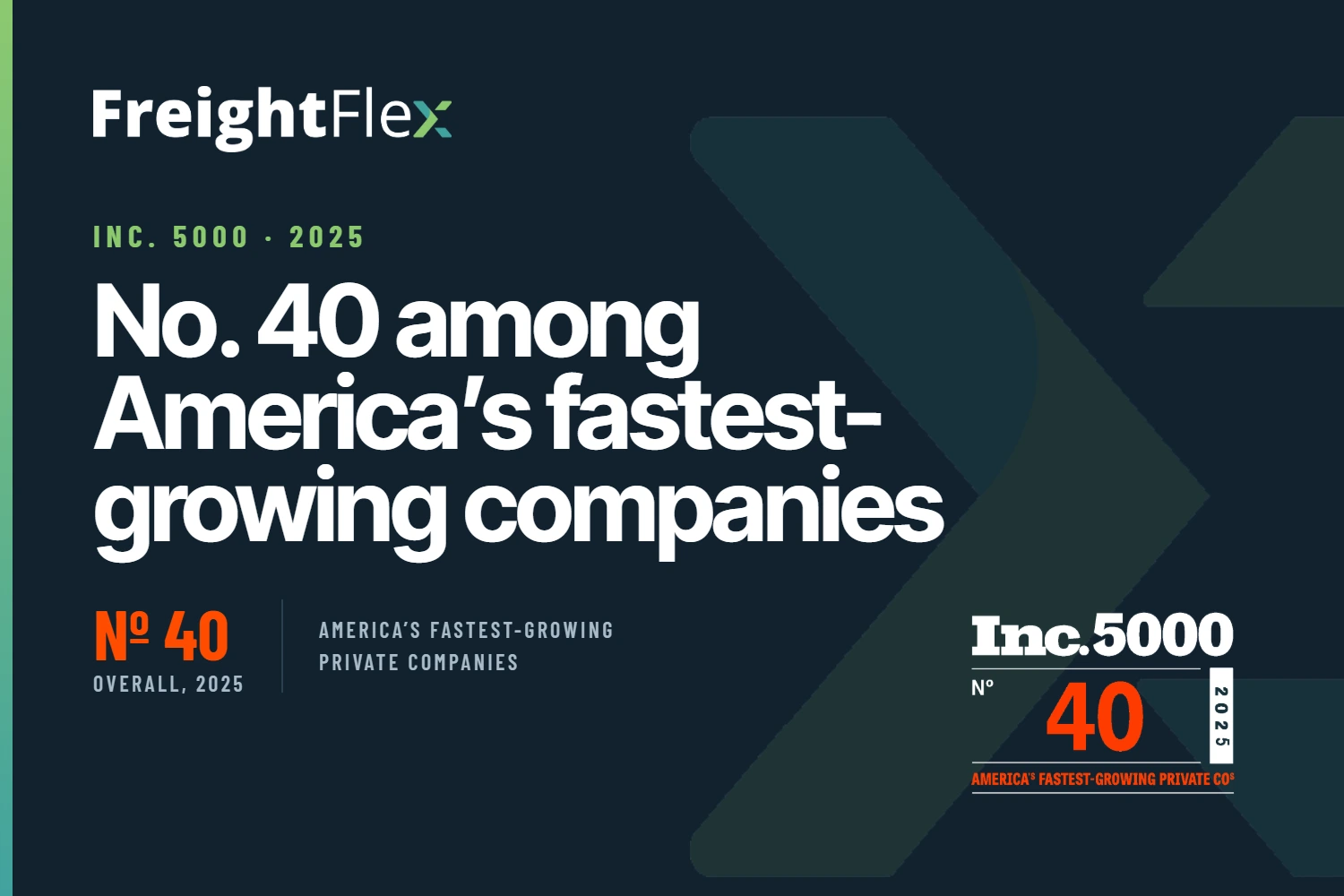Freight Flex ranked No. 40 on the 2025 Inc. 5000